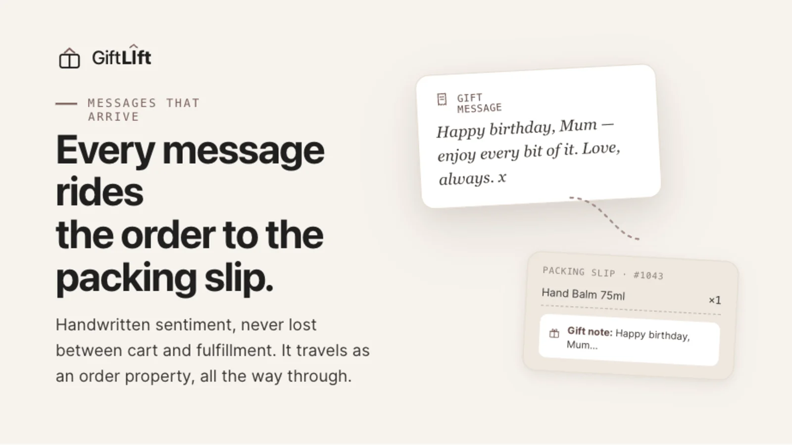 A GiftLift gift message traveling from the Shopify cart to the packing slip.